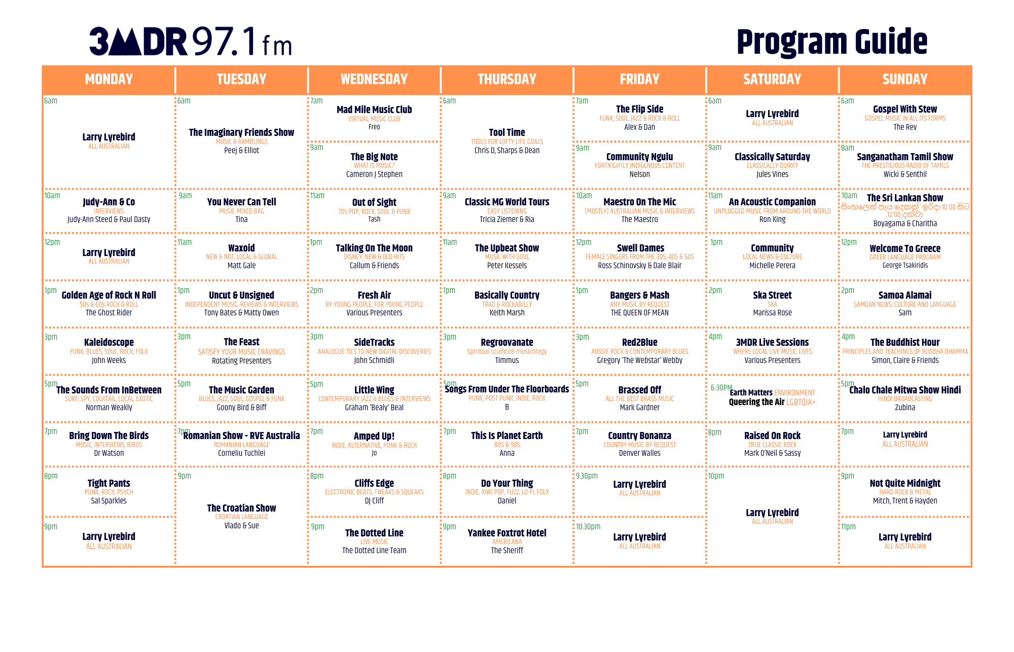 3MDR program grid