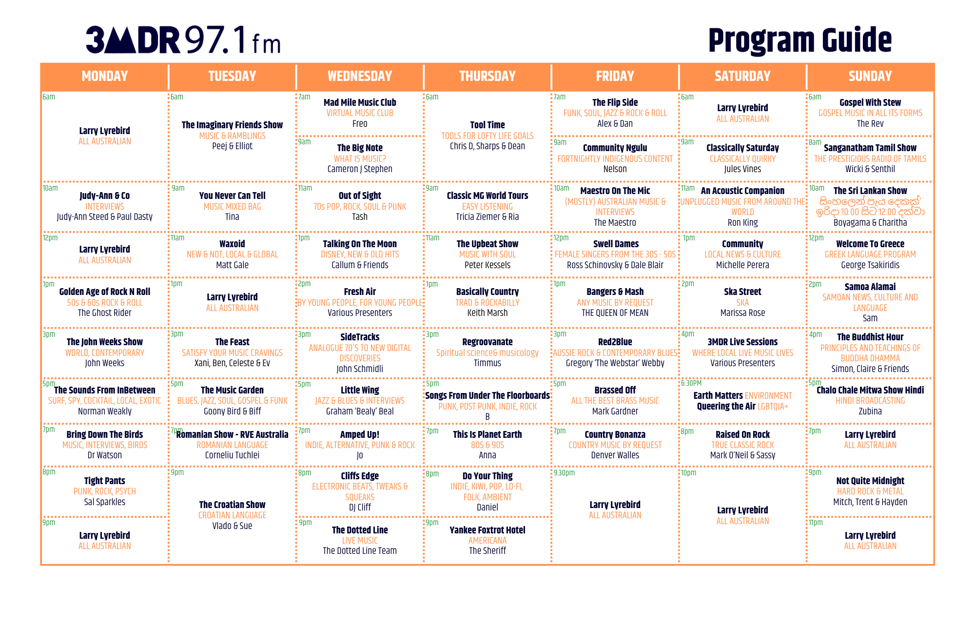 3MDR Program Guide